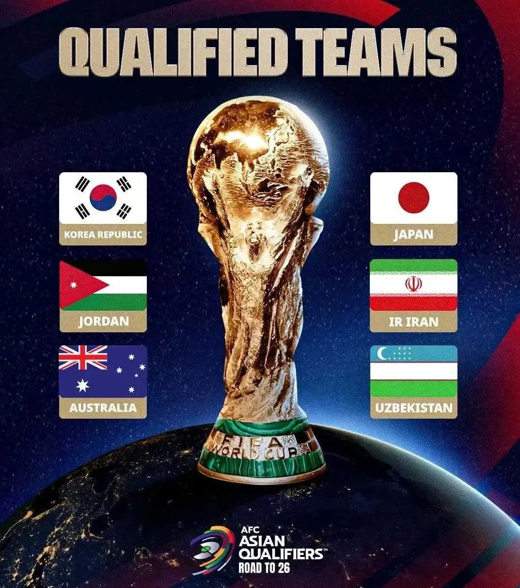 此后国际足, 方案来了, 所以距离 此后国际足, 方案来了, 所以距离