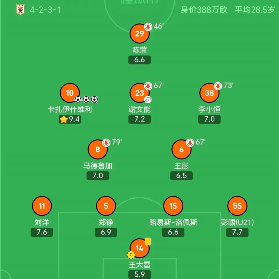 于泰山队来 于泰山队来