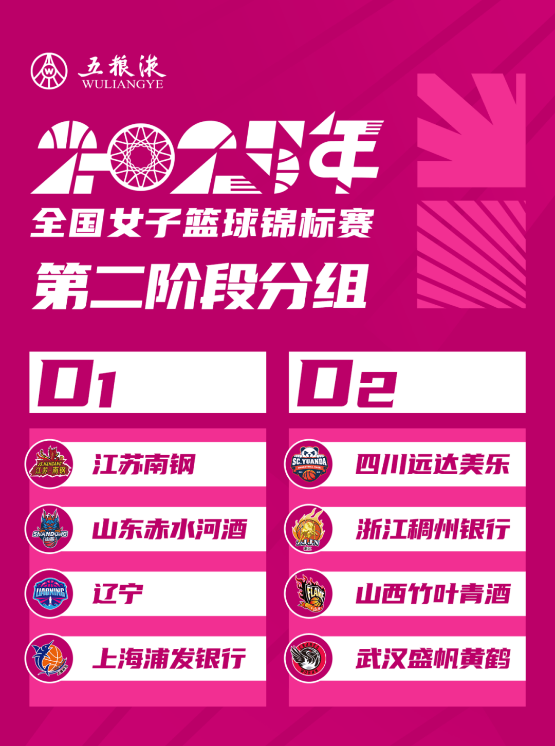 名和第一阶, span, QTm