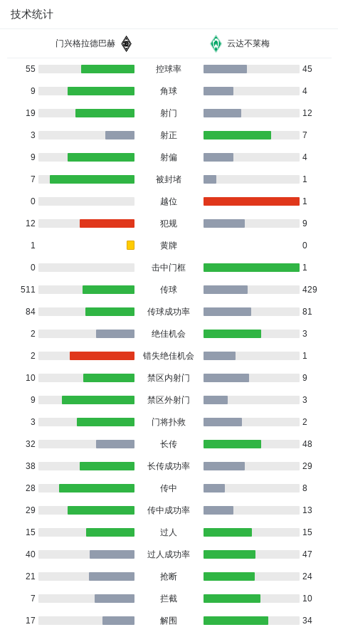 img, 云达不莱梅