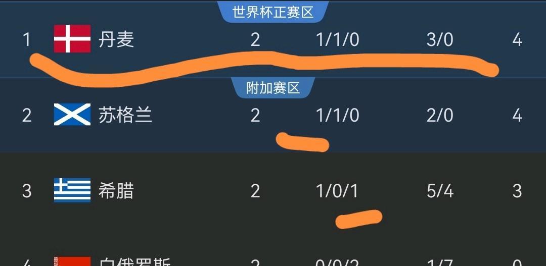 yid, 打一人又是, img yid, 打一人又是, img